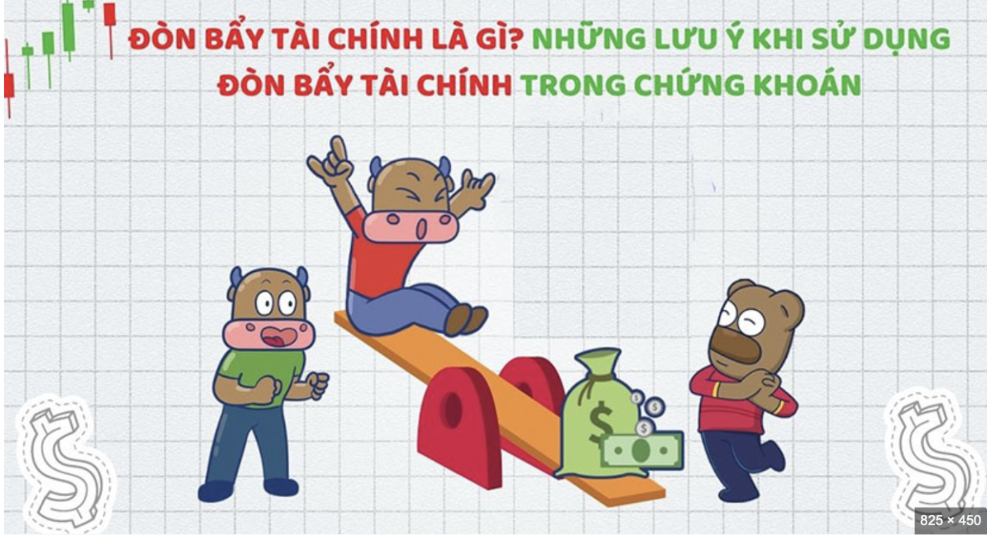 Hướng dẫn sử dụng Đòn bẩy (Margin) hiệu quả trong đầu tư chứng khoán